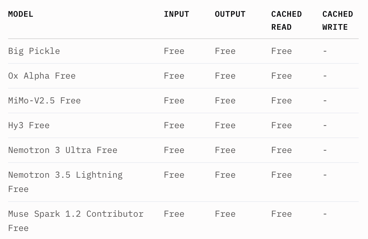 Screenshot from Zen pricing page
